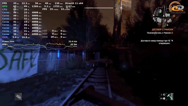 NVIDIA GeForce GTX 970