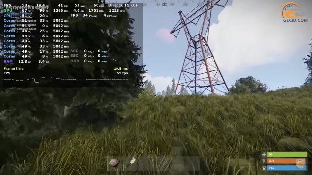 NVIDIA GeForce GTX 970