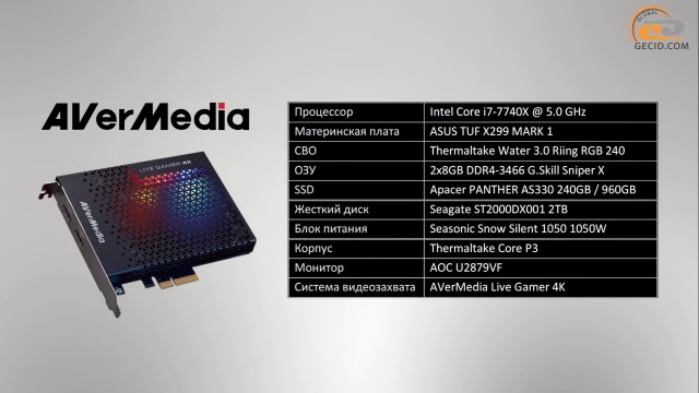 AMD Radeon RX 590