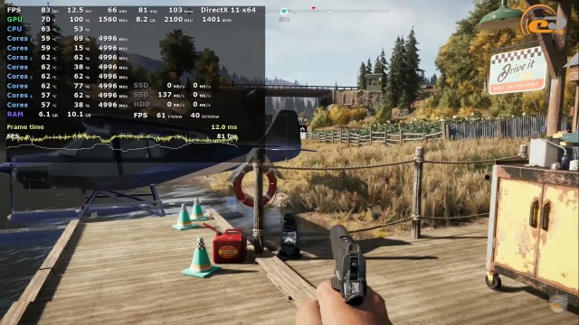 AMD Radeon RX 590
