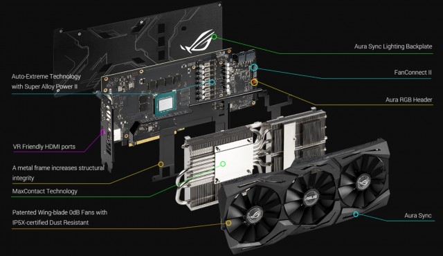 ASUS ROG-STRIX-RTX2060-O6G-GAMING