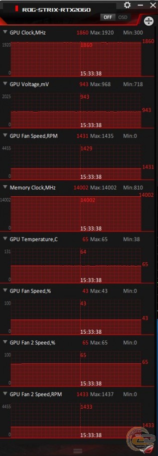 ASUS ROG-STRIX-RTX2060-O6G-GAMING