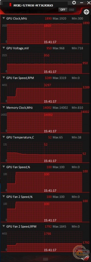 ASUS ROG-STRIX-RTX2060-O6G-GAMING