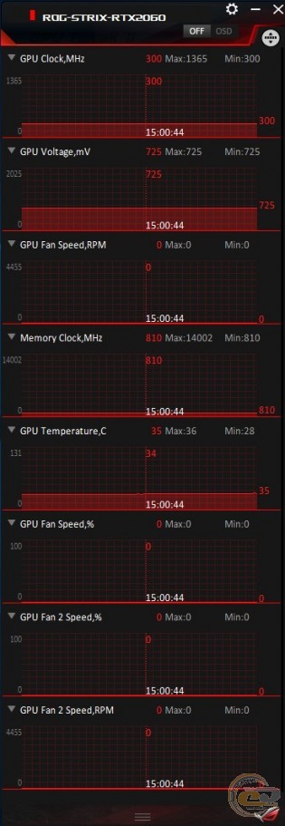 ASUS ROG-STRIX-RTX2060-O6G-GAMING