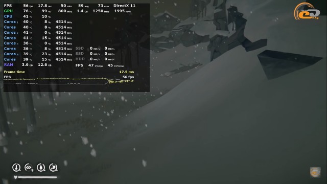 AMD Radeon HD 6950