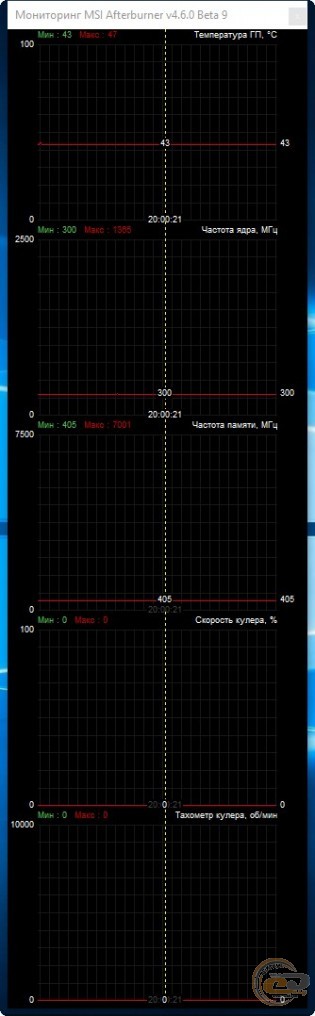 GIGABYTE GeForce RTX 2060 GAMING OC PRO 6G