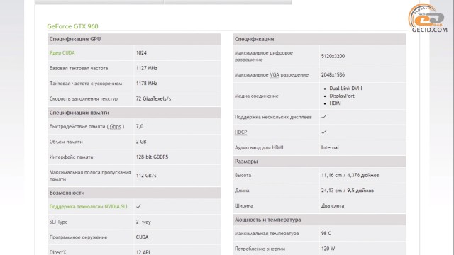 GeForce GTX 960
