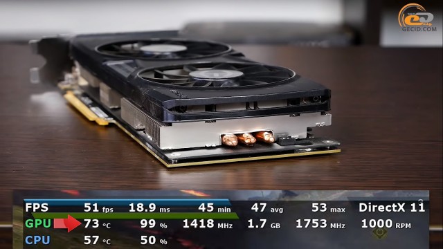 GeForce GTX 960