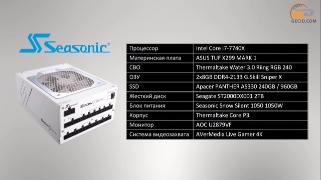 GeForce GTX 960