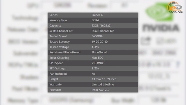 GeForce GTX 960
