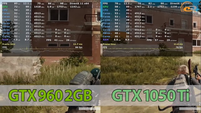 GeForce GTX 960