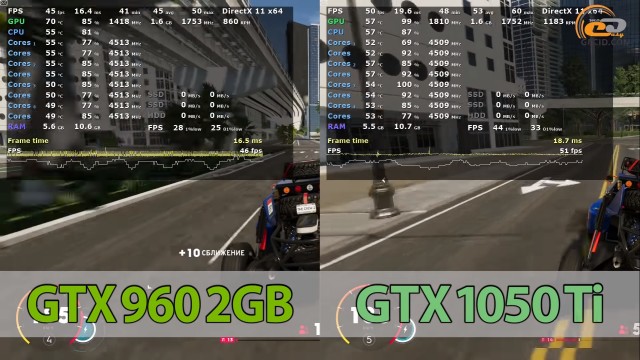 GeForce GTX 960