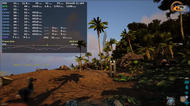 GeForce GTX 960