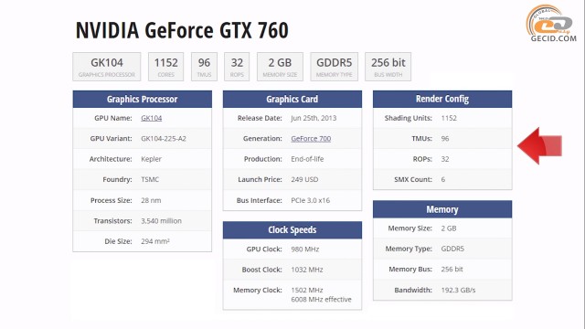 NVIDIA GeForce GTX 760