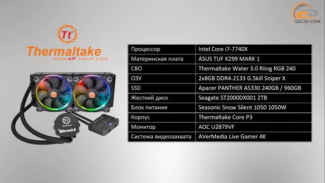 NVIDIA GeForce GTX 760