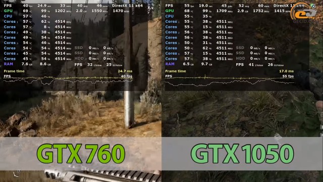 NVIDIA GeForce GTX 760