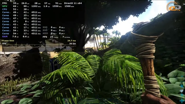 NVIDIA GeForce GTX 760