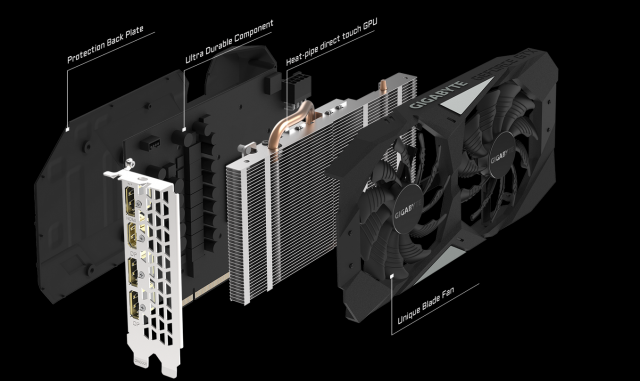 GIGABYTE GeForce GTX 1660 OC 6G (GV-N1660OC-6GD)