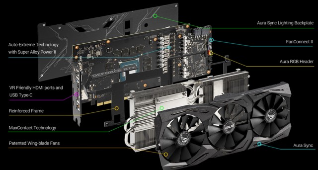 ASUS ROG STRIX GeForce RTX 2070 (ROG-STRIX-RTX2070-8G-GAMING)