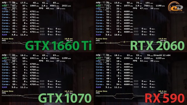 GeForce GTX 1660 Ti