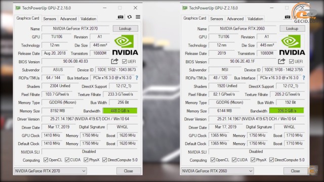 MSI GeForce RTX 2060