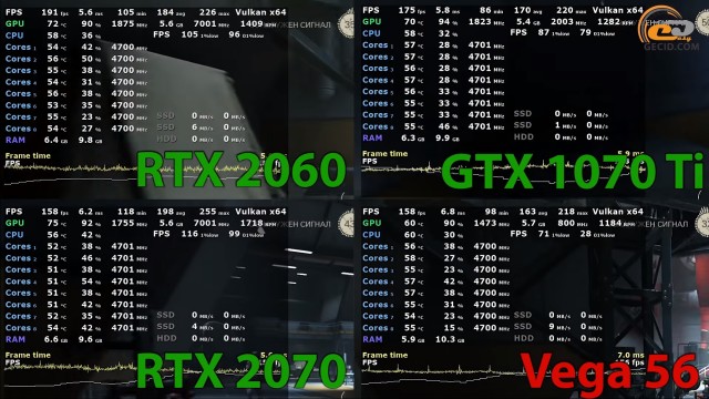 MSI GeForce RTX 2060