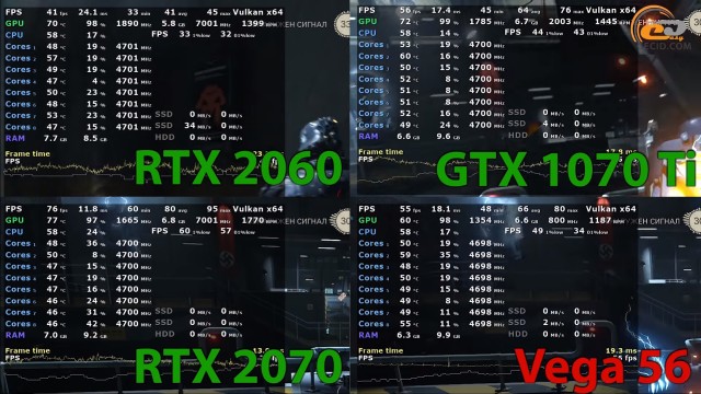 MSI GeForce RTX 2060