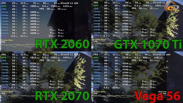 MSI GeForce RTX 2060