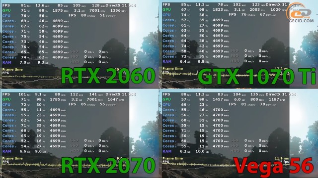 MSI GeForce RTX 2060