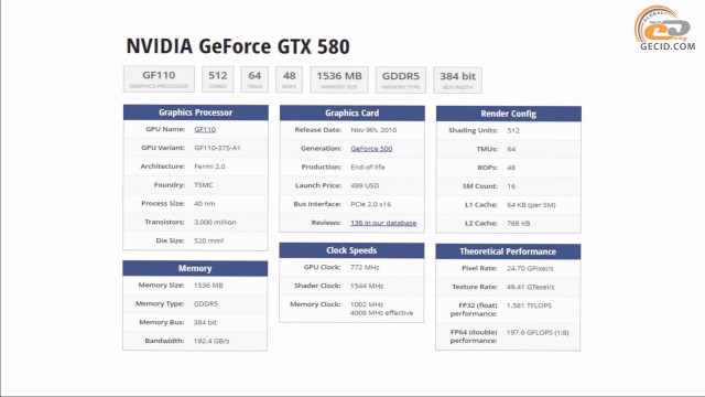 NVIDIA GeForce GTX 580