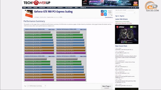 NVIDIA GeForce GTX 580