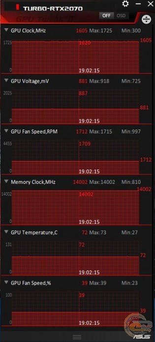 ASUS Turbo GeForce RTX 2070 (TURBO-RTX2070-8G)