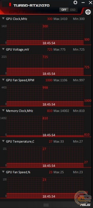 ASUS Turbo GeForce RTX 2070 (TURBO-RTX2070-8G)