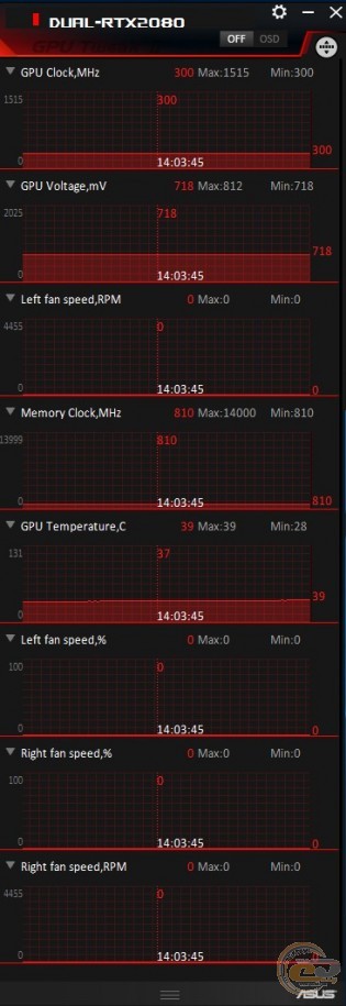 ASUS Dual GeForce RTX 2080 (DUAL-RTX2080-8G)