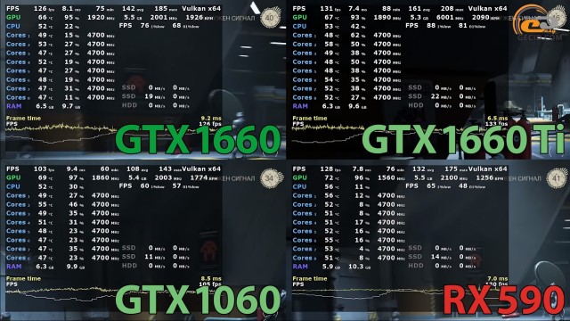 NVIDIA GeForce GTX 1660