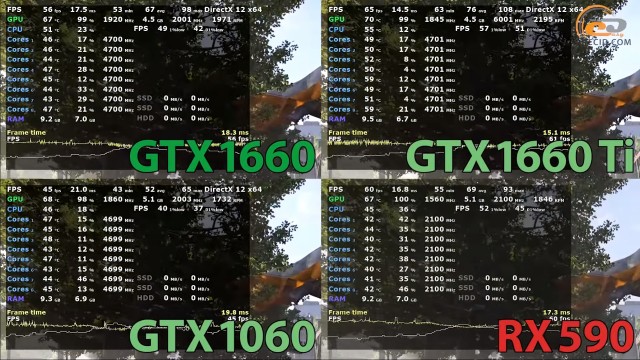 NVIDIA GeForce GTX 1660