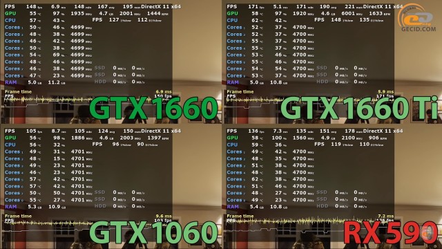 NVIDIA GeForce GTX 1660