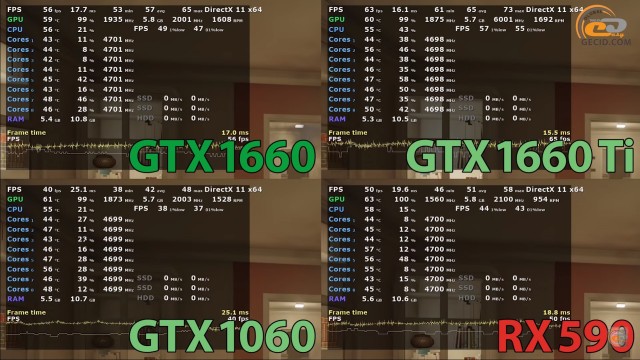 NVIDIA GeForce GTX 1660