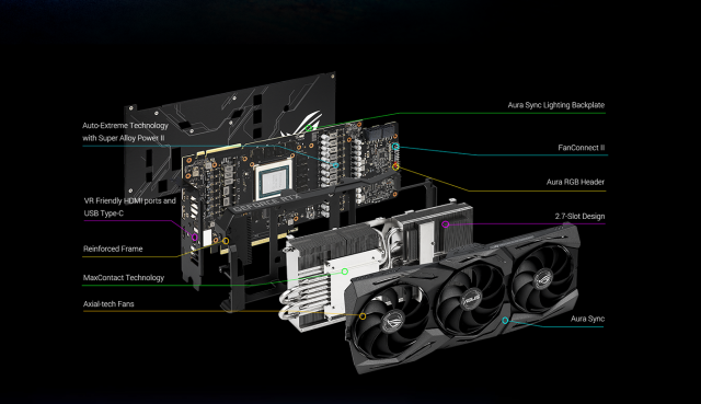 ASUS ROG STRIX GeForce RTX 2080 Ti Advanced edition