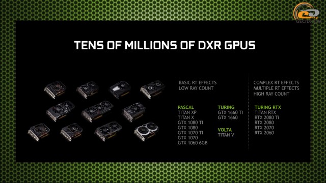 NVIDIA GeForce GTX 1650