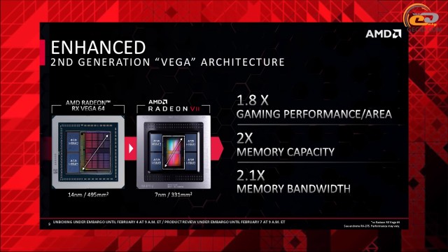 AMD Radeon VII