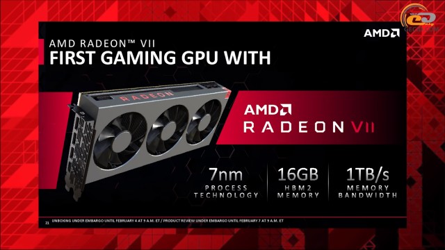 AMD Radeon VII
