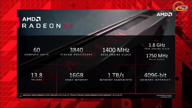 AMD Radeon VII