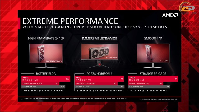 AMD Radeon VII