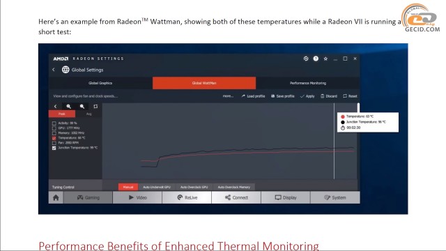 AMD Radeon VII