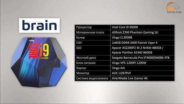 AMD Radeon VII