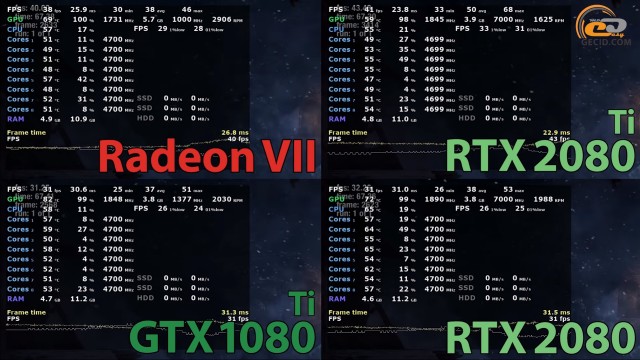 AMD Radeon VII