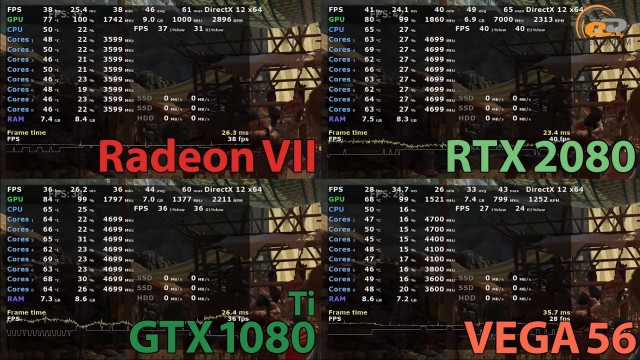 AMD Radeon VII