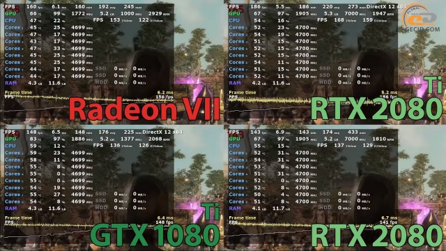 AMD Radeon VII