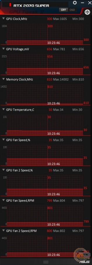 Palit GeForce RTX 2070 SUPER JS